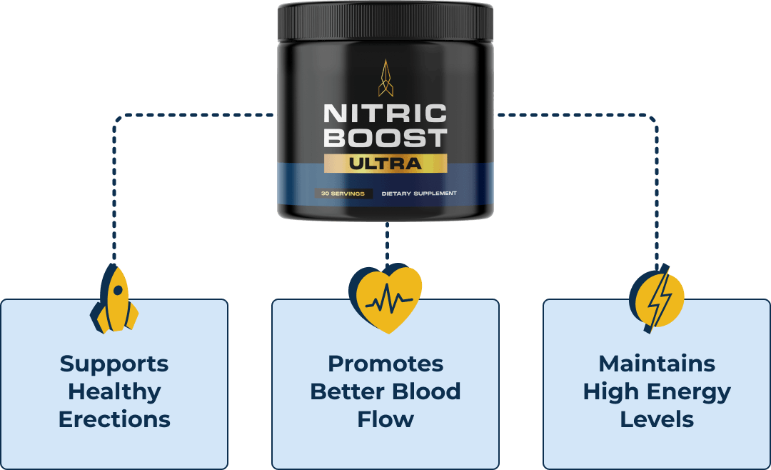 nitric-boost